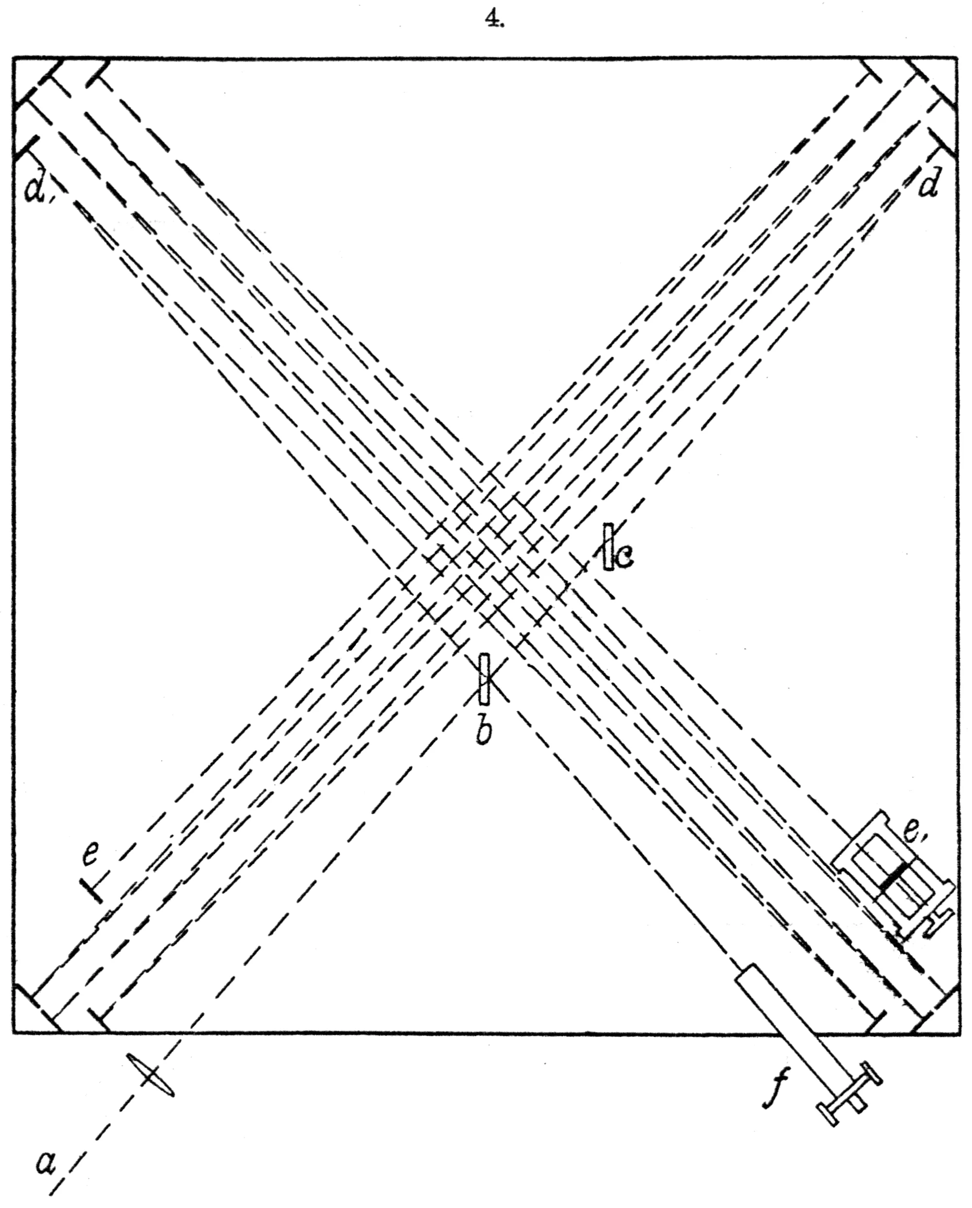 Image from “On the Relative Motion of the Earth and the Luminiferous Ether”