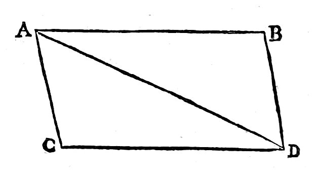 Image from “Axiomata, sive Leges Motus”