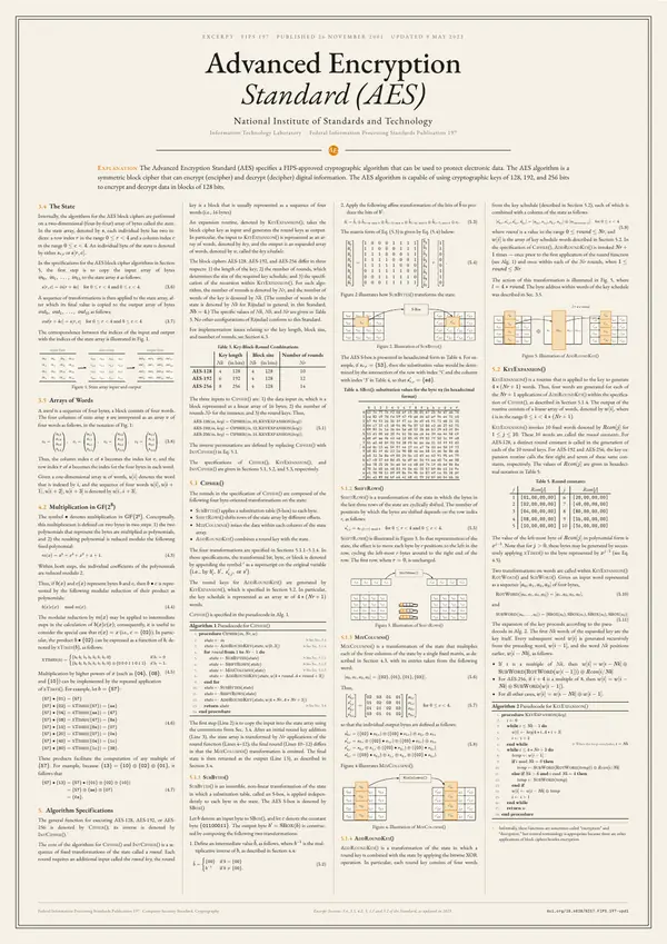 Poster of “Advanced Encryption Standard (AES)”: the text in four columns