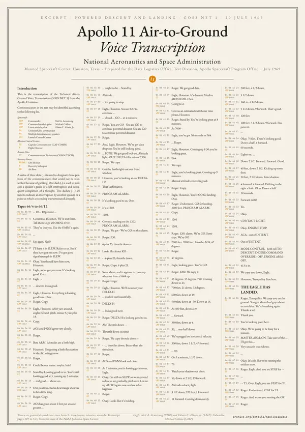 Poster of “Apollo 11 Technical Air-to-Ground Voice Transcription: the landing”: the text in four columns
