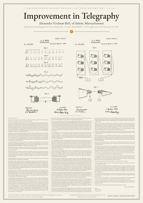 Poster of “Alexander Graham Bell: Improvement in Telegraphy, US Patent 174,465”: a large image at the top, the text in three columns below