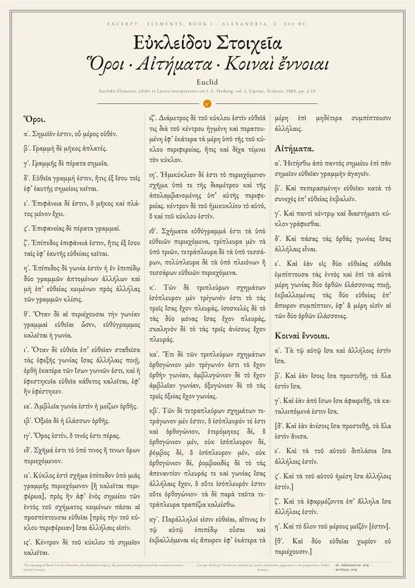 Poster of “Euclid’s Elements, Book I: definitions, postulates and common notions”: the text in three columns