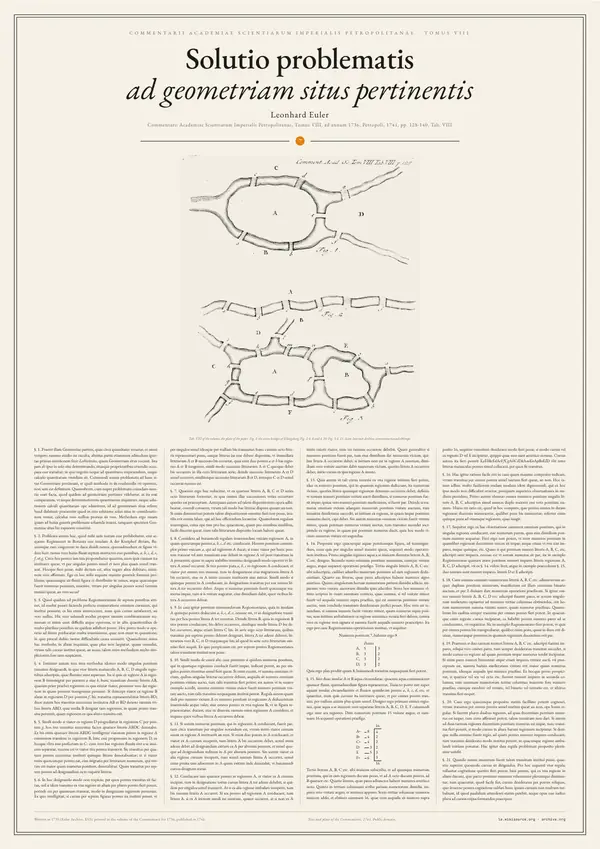 Poster of “Solutio problematis ad geometriam situs pertinentis”: a large image at the top, the text in four columns below