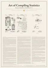 Herman Hollerith: Art of Compiling Statistics, US Patent 395,782
