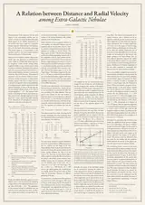 A Relation between Distance and Radial Velocity among Extra-Galactic Nebulae