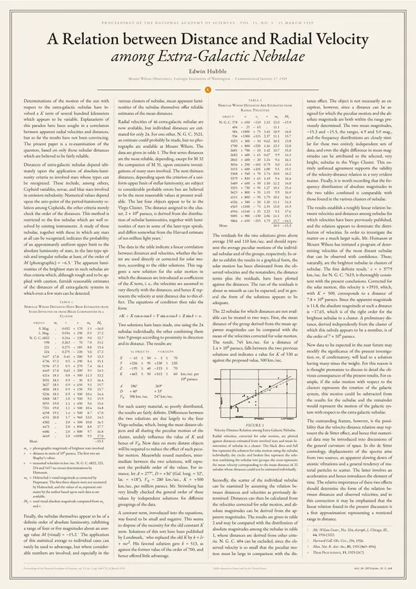 Poster of “A Relation between Distance and Radial Velocity among Extra-Galactic Nebulae”: the text in four columns