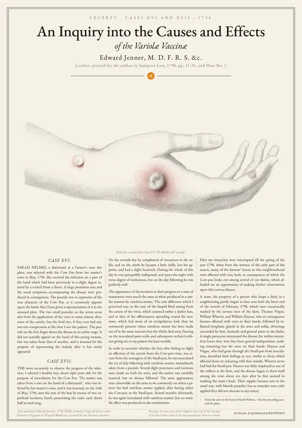 Poster of “An Inquiry into the Causes and Effects of the Variolæ Vaccinæ”: a large image at the top, the text in three columns below