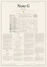 Sketch of the Analytical Engine: Note G