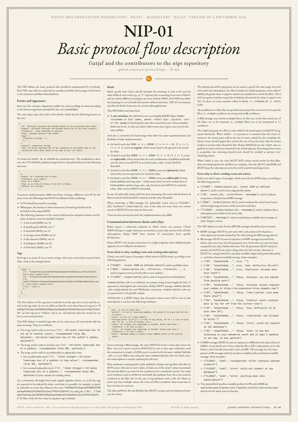 Poster of “NIP-01: Basic protocol flow description”: the text in three columns