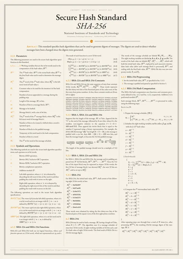 Poster of “Secure Hash Standard (SHS): SHA-256”: the text in three columns