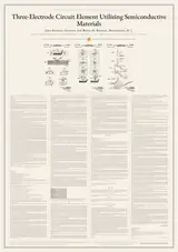 John Bardeen and Walter H. Brattain: Three-Electrode Circuit Element Utilizing Semiconductive Materials, US Patent 2,524,035