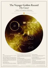 The Voyager Golden Record: the cover