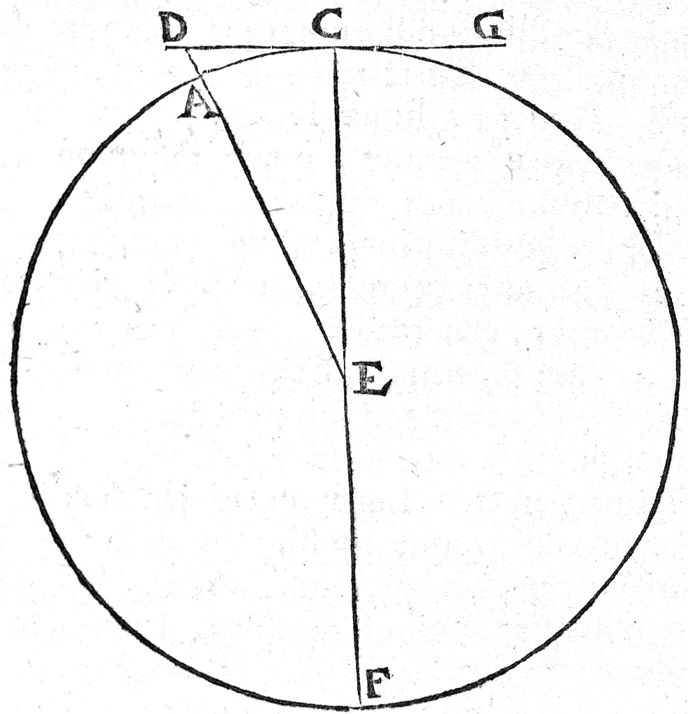 Image from “Sidereus Nuncius: the Moon”